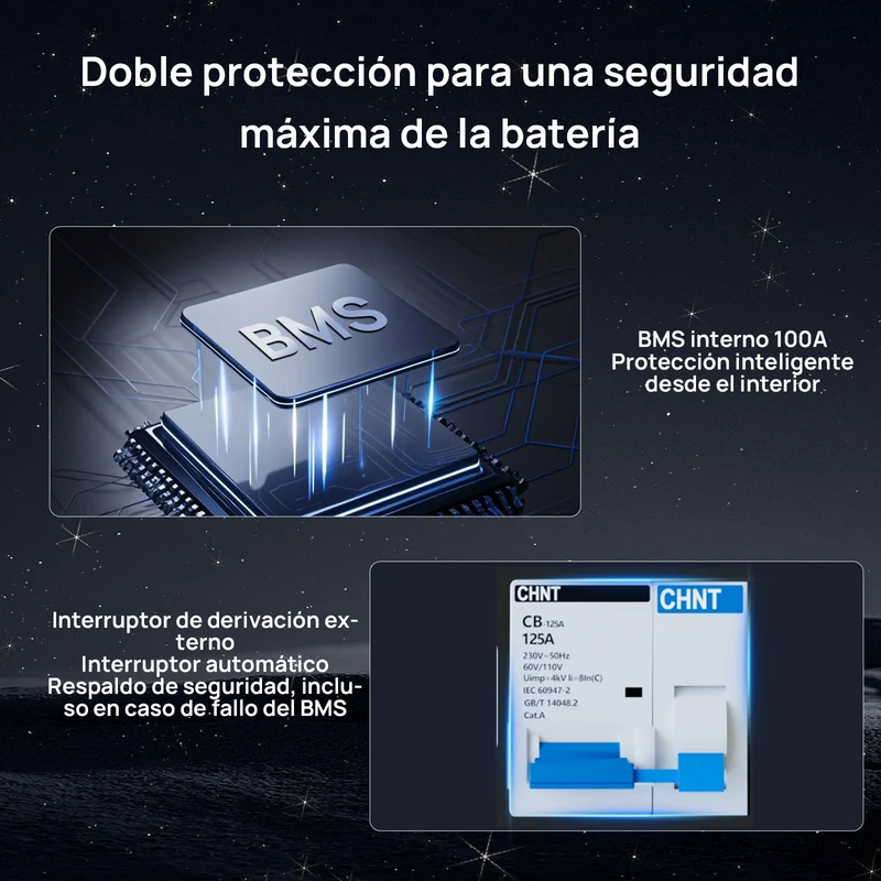 ECO - WORTHY Batería para rack de servidorc Batería para rack de servidor de 48V(51,2V) 100 Ah LiFePO4, tamaño 3U, con Bluetooth y wifi