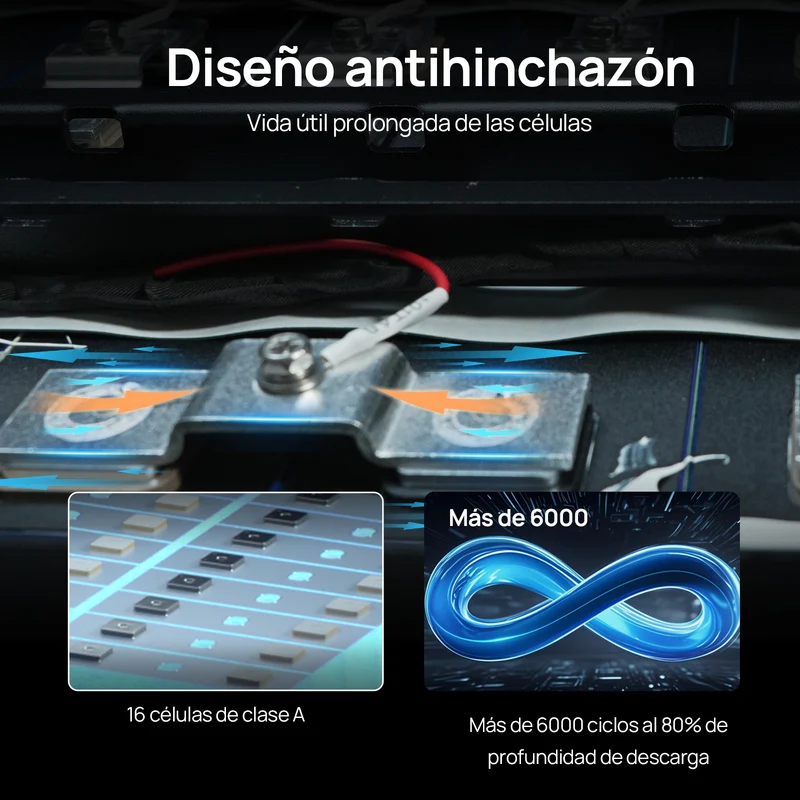 ECO - WORTHY Batería para rack de servidorc Batería para rack de servidor de 48V(51,2V) 100 Ah LiFePO4, tamaño 3U, con Bluetooth y wifi