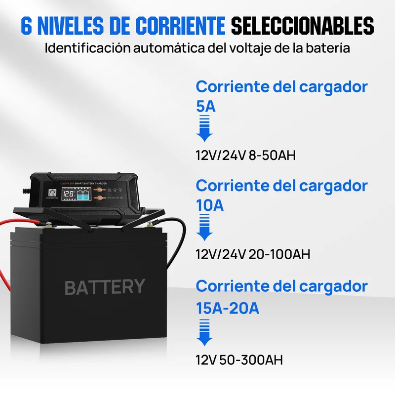 Cargador de batería inteligente de 20 A, 12 V/24 V con pantalla LCD para la mayoría de las baterías