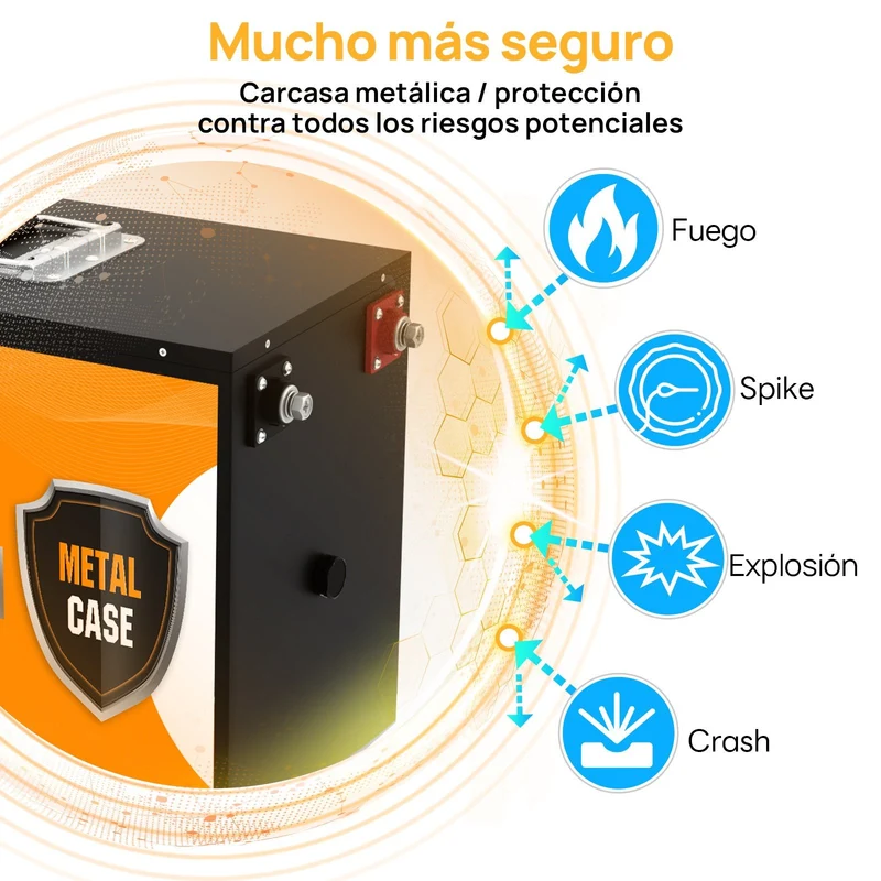 Batería Litio LiFePO4 12V 150Ah Con Protección Contra Bajas Temp por Bluetooth