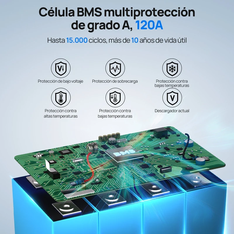 Batería Litio LiFePO4 12V 150Ah Con Protección Contra Bajas Temp por Bluetooth