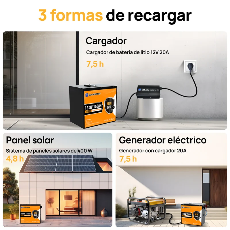Batería Litio LiFePO4 12V 150Ah Con Protección Contra Bajas Temp por Bluetooth
