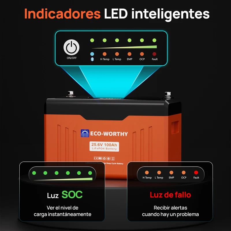 ECO-WORTHY EnergyTrek Batería Litio LiFePO4 24V 100Ah Con Bluetooth y WiFi