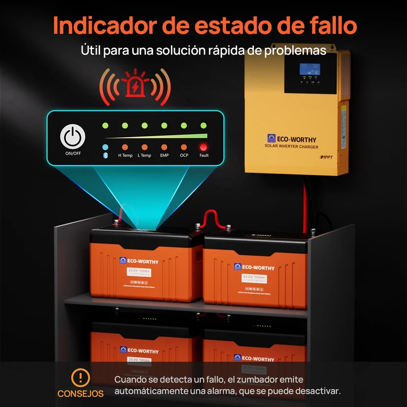 ECO-WORTHY EnergyTrek Batería Litio LiFePO4 24V 100Ah Con Bluetooth y WiFi