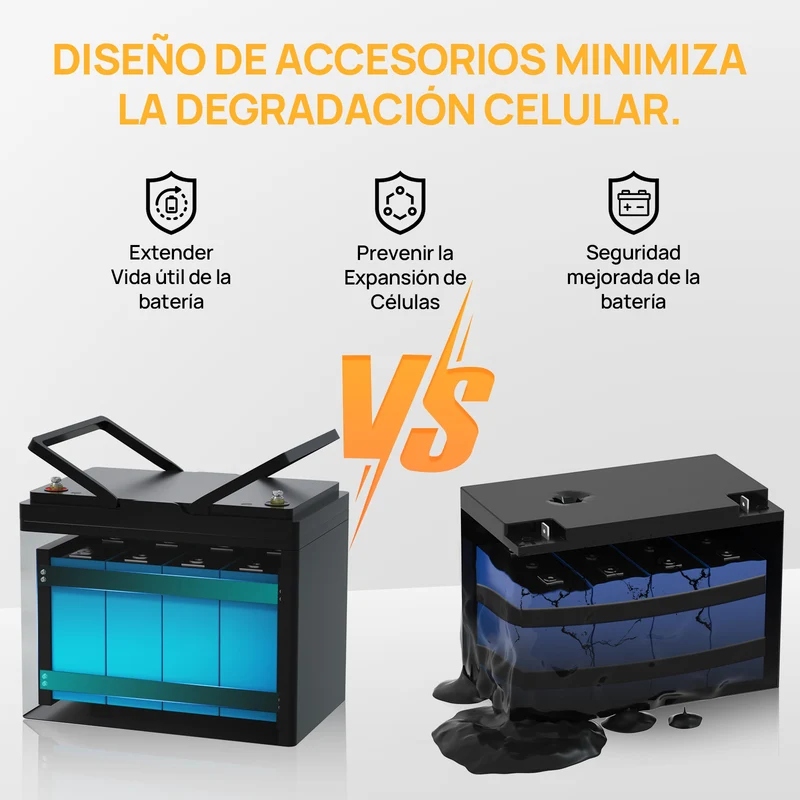 ECO-WORTHY Batería Litio LiFePO4 12V 100Ah con Bluetooth