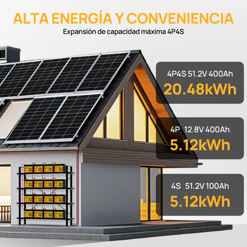 ECO-WORTHY Batería Litio LiFePO4 12V 100Ah con Bluetooth