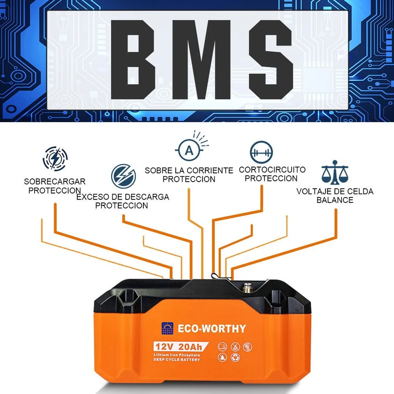 Batería portátil Litio LiFePO4 12V 20Ah