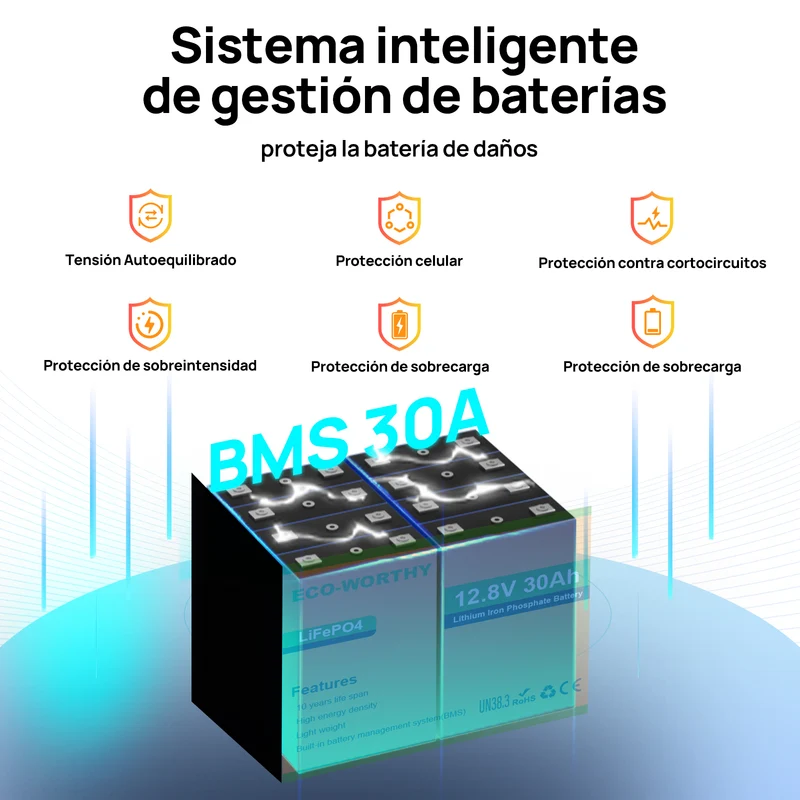 Batería Litio LiFePO4 12V 30Ah