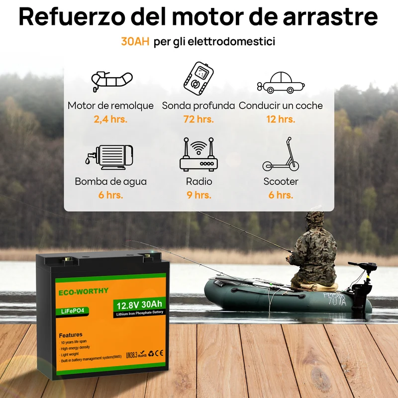 Batería Litio LiFePO4 12V 30Ah