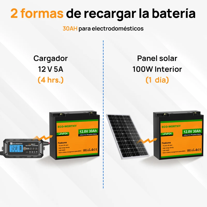 Batería Litio LiFePO4 12V 30Ah