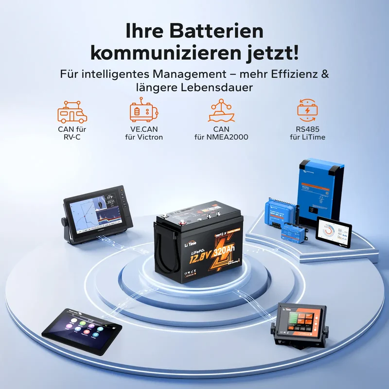 LiTime 12V 320Ah Bluetooth Selbstheizung LiFePO4 Batterie mit CAN & RS485 ComFlex – für Victron, RV-C & NMEA 2000