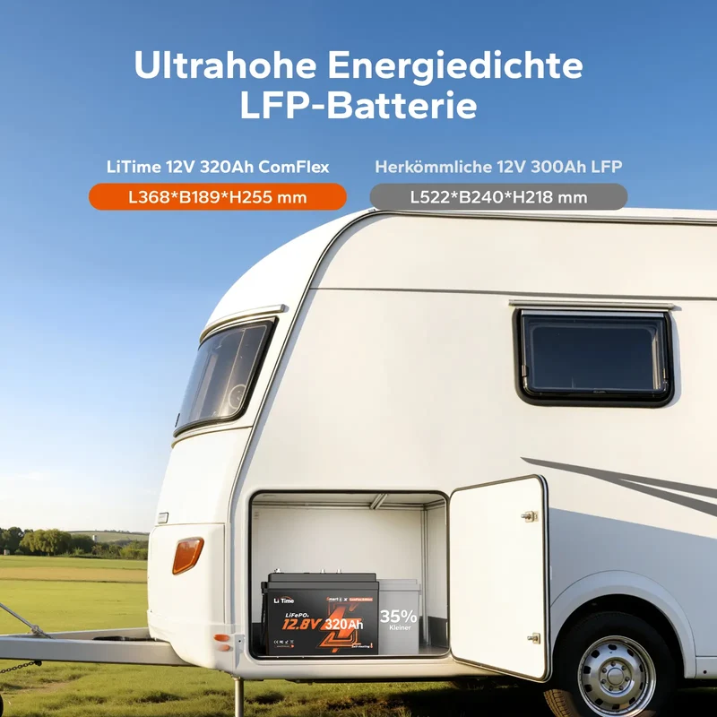 LiTime 12V 320Ah Bluetooth Selbstheizung LiFePO4 Batterie mit CAN & RS485 ComFlex – für Victron, RV-C & NMEA 2000