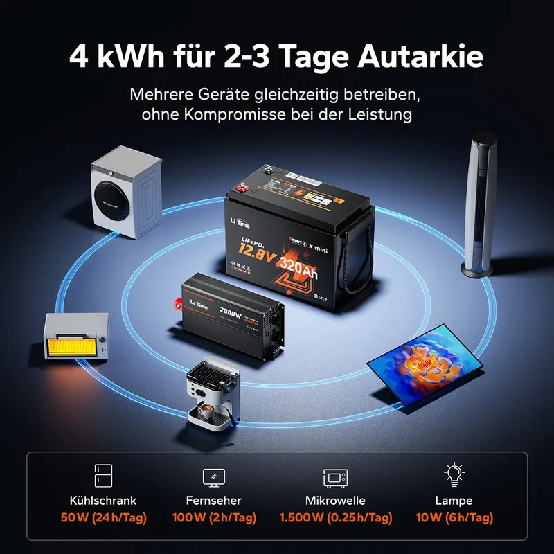 12V 320Ah LiFePO4 Batterie W190 für Wohnmobil-Untersitz mit Bluetooth