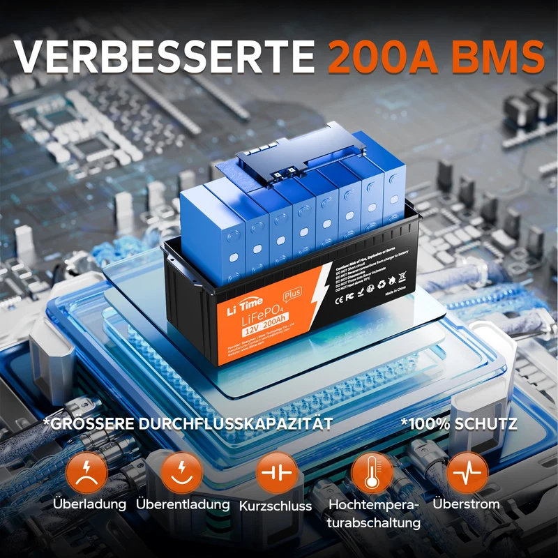 LiTime 12V 200Ah Plus Deep Cycle LiFePO4 Lithium Batterie – 200A BMS