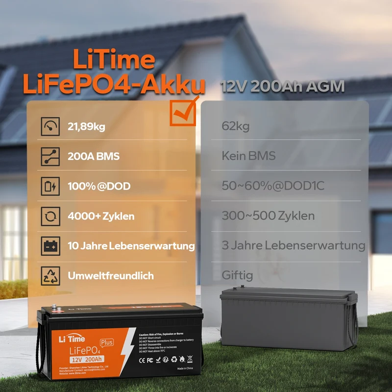 LiTime 12V 200Ah Plus Deep Cycle LiFePO4 Lithium Batterie – 200A BMS