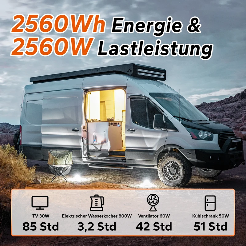LiTime 12V 200Ah Plus Deep Cycle LiFePO4 Lithium Batterie – 200A BMS