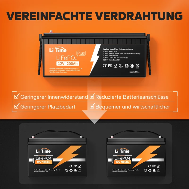 LiTime 12V 200Ah Plus Deep Cycle LiFePO4 Lithium Batterie – 200A BMS