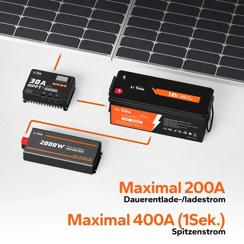 LiTime 12V 200Ah Plus Deep Cycle LiFePO4 Lithium Batterie – 200A BMS