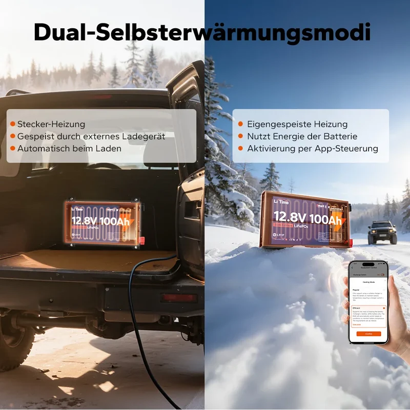 【NEU!】LiTime 12V 100Ah Ultra Slim LiFePO4 mit Bluetooth & Selbsterwärmung – für Wohnmobile, Pickups & Campervans