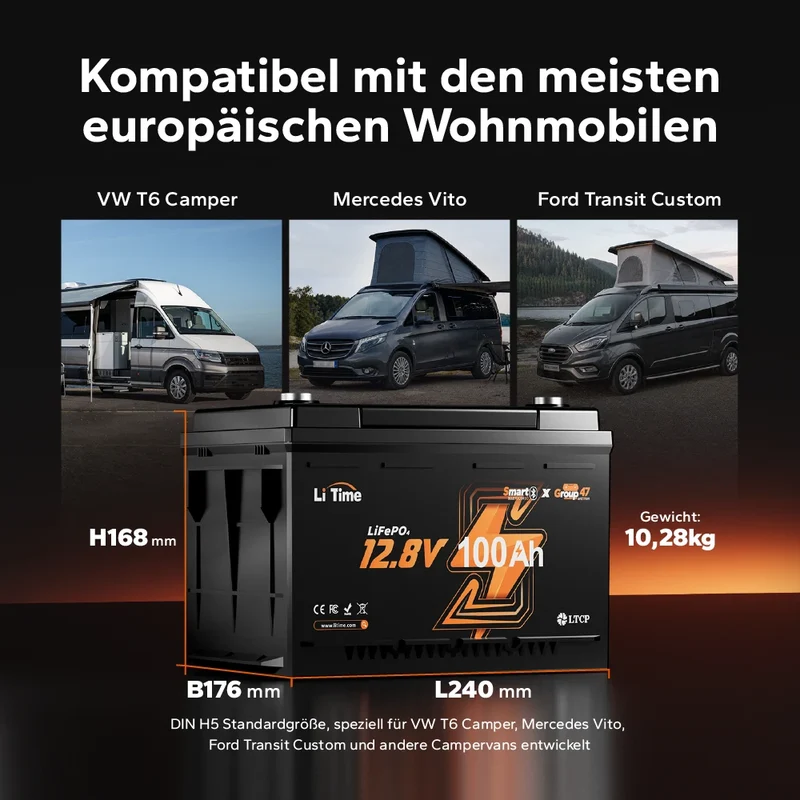 【Neu Eingetroffen】12V 100Ah LiFePO4 Batterie H168 mit Bluetooth – ultraflach für Wohnmobil‑Untersitz