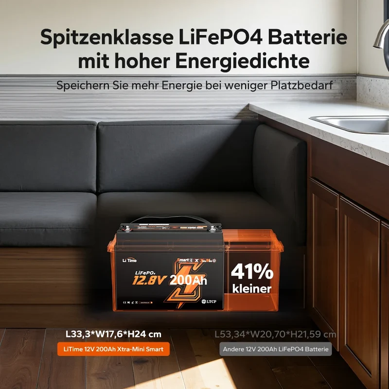 LiTime 12V 200Ah Xtra Mini LiFePO4 Batterie mit Bluetooth für Wohnmobile & Camping