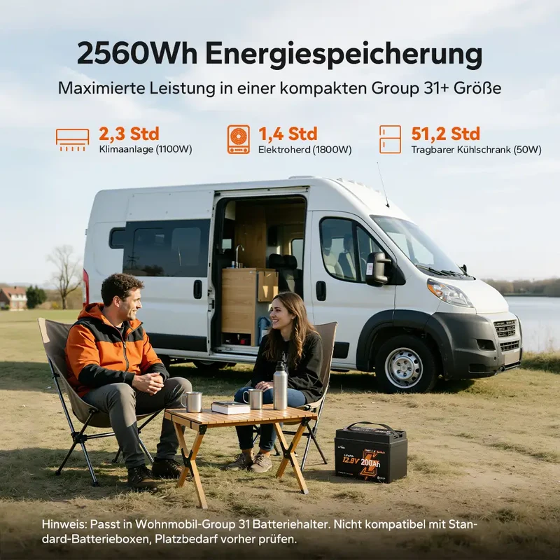 LiTime 12V 200Ah Xtra Mini LiFePO4 Batterie mit Bluetooth für Wohnmobile & Camping