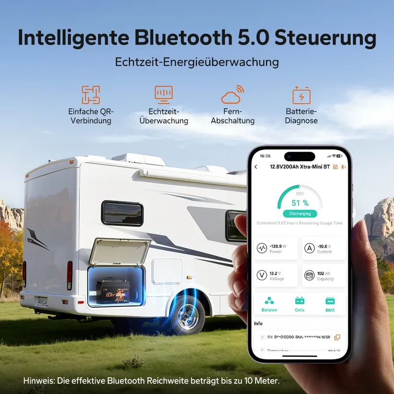 LiTime 12V 200Ah Xtra Mini LiFePO4 Batterie mit Bluetooth für Wohnmobile & Camping