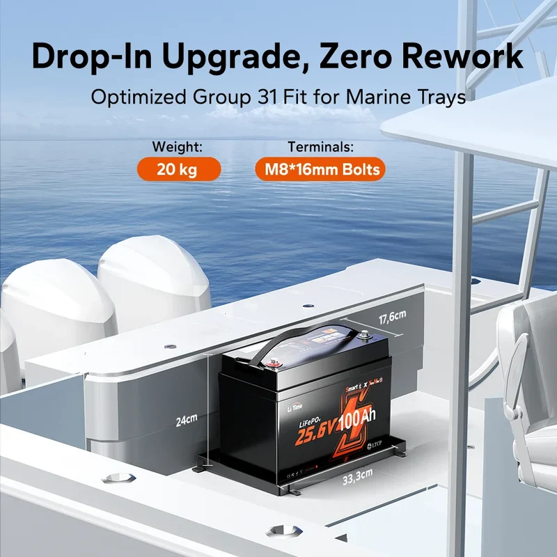 LiTime 24V 100Ah Xtra Mini LiFePO4 Batterie mit Bluetooth für Trolling-Motoren