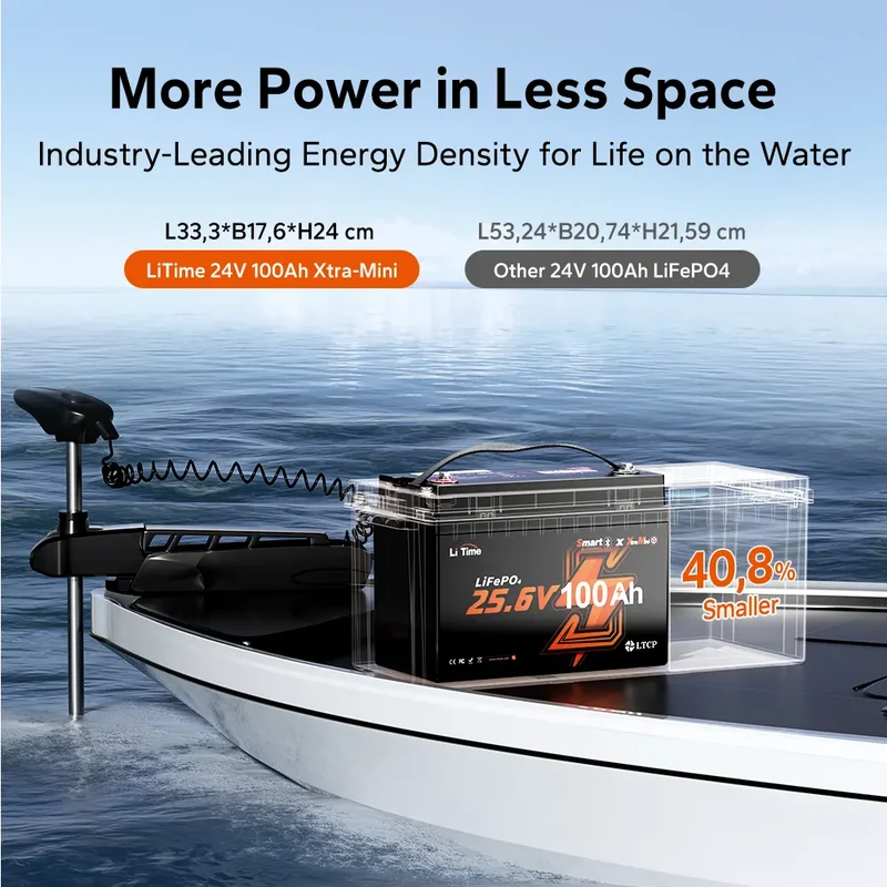 LiTime 24V 100Ah Xtra Mini LiFePO4 Batterie mit Bluetooth für Trolling-Motoren