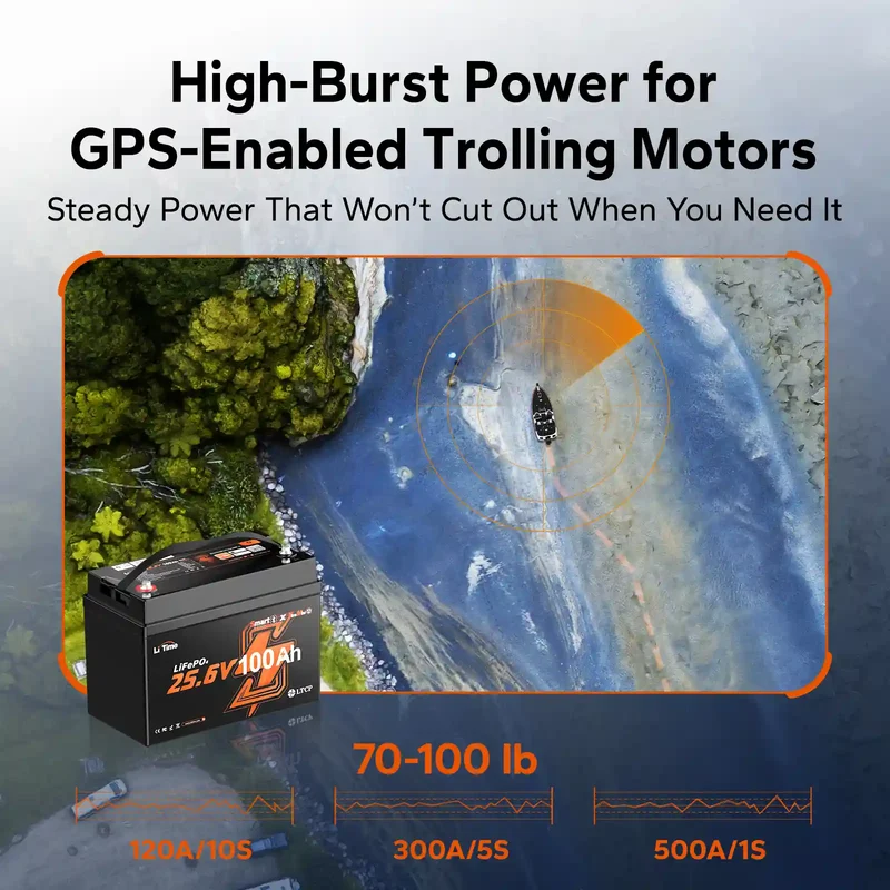 LiTime 24V 100Ah Xtra Mini LiFePO4 Batterie mit Bluetooth für Trolling-Motoren