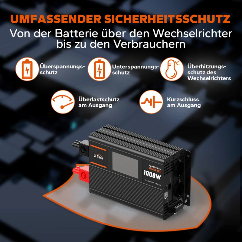 [Gebraucht-Like New] LiTime 1000W Reiner Sinsuswellen Wechselrichter 12VDC zu 230VAC Konverter