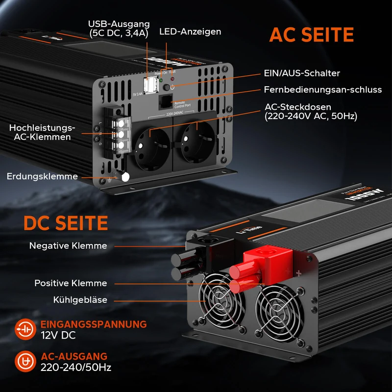 [Gebraucht-Like New] LiTime 1000W Reiner Sinsuswellen Wechselrichter 12VDC zu 230VAC Konverter
