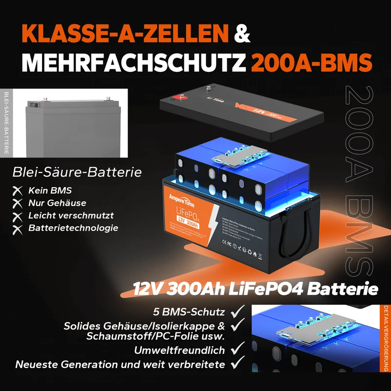 [Gebraucht] Ampere Time 12V 100Ah/200Ah/300Ah Lithium-Eisenphosphat LiFePO4 Batterie