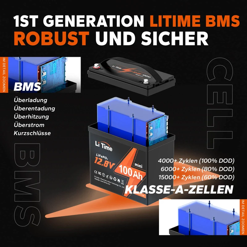 [Gebraucht-Like New] LiTime 12V 100Ah MINI LiFePO4 Lithium Batterie