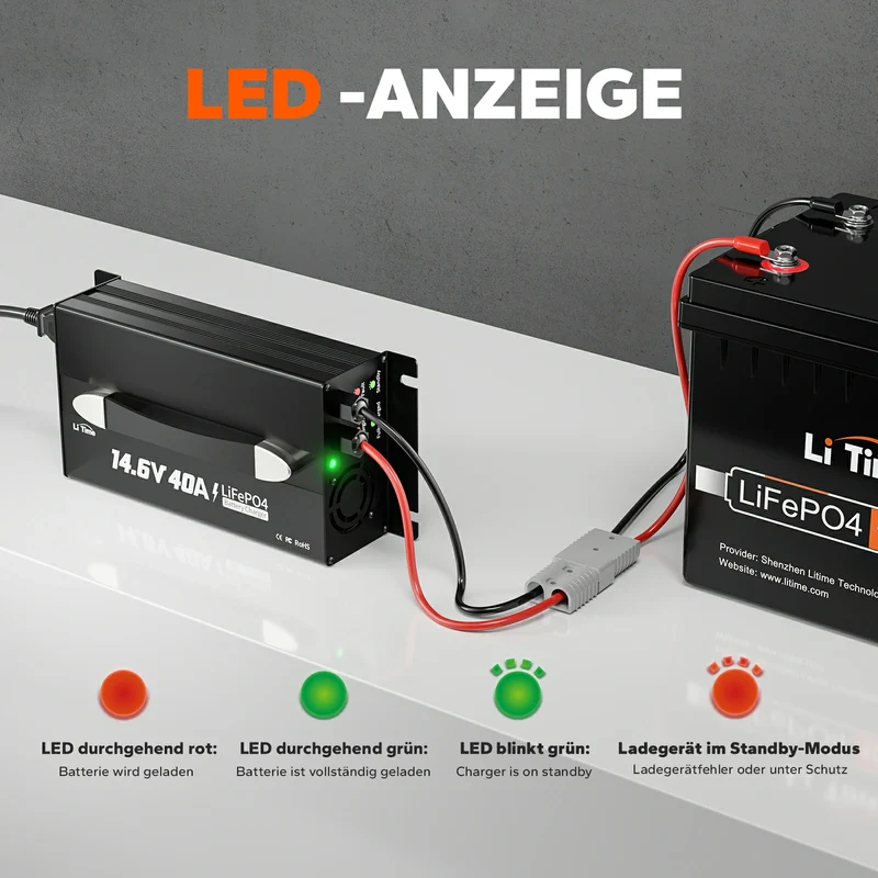 【Ukraine】 LiTime 12V (14,6V) 40A монтажний зарядний пристрій для літієвих акумуляторів з ручкою