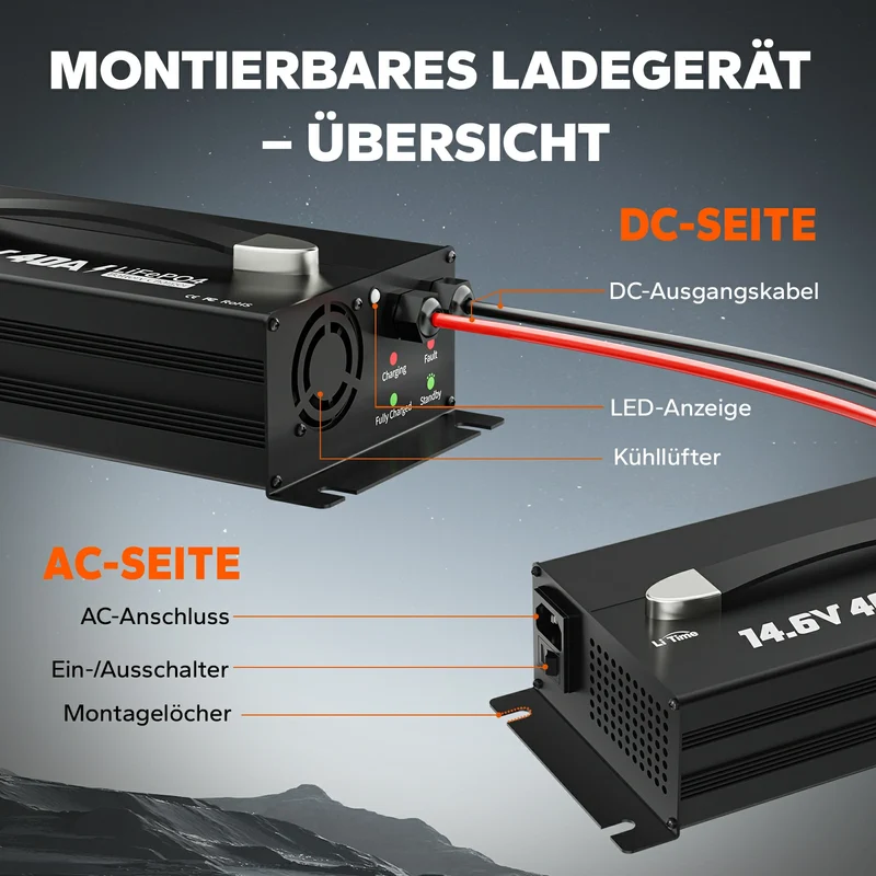 【Ukraine】 LiTime 12V (14,6V) 40A монтажний зарядний пристрій для літієвих акумуляторів з ручкою