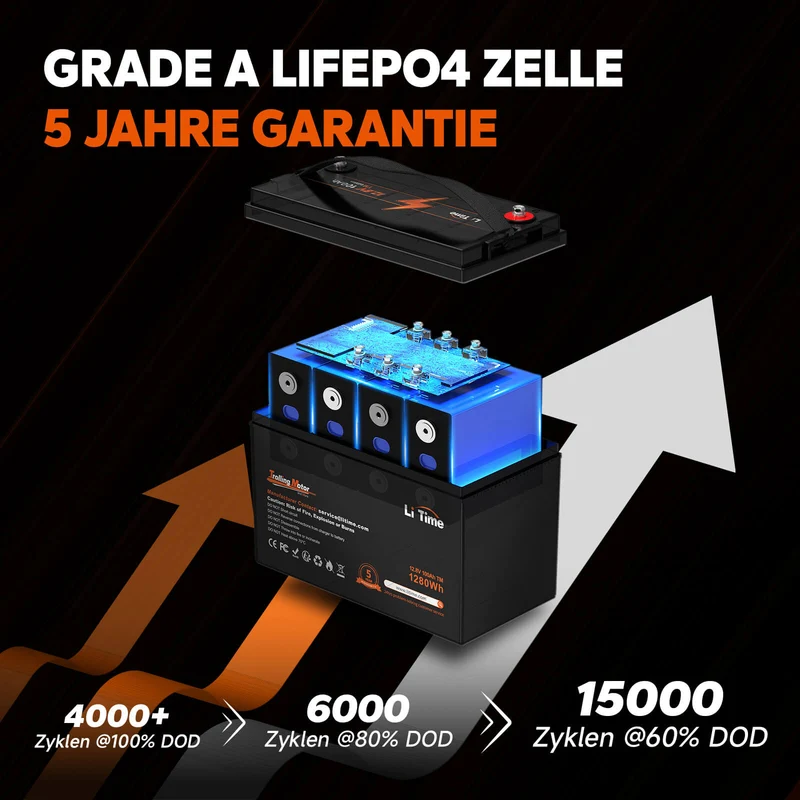 【Ukraine】Акумулятор 12V 100Ah LiFePO4 для низьких температур