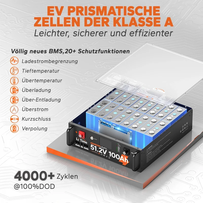 LiTime LiFePO4 51,2V 100Ah Solarbatterie Smart ComFlex 3U rack mit BMS