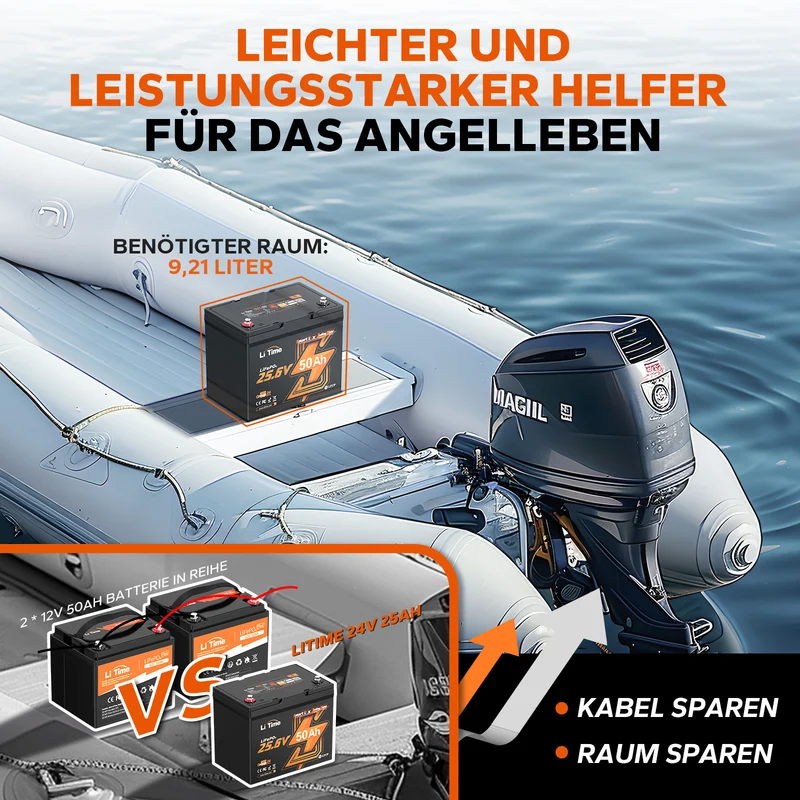 LiTime 24V 50Ah Bluetooth Deep Cycle Lithium Batterie für 100lb Elektromotor-Boote