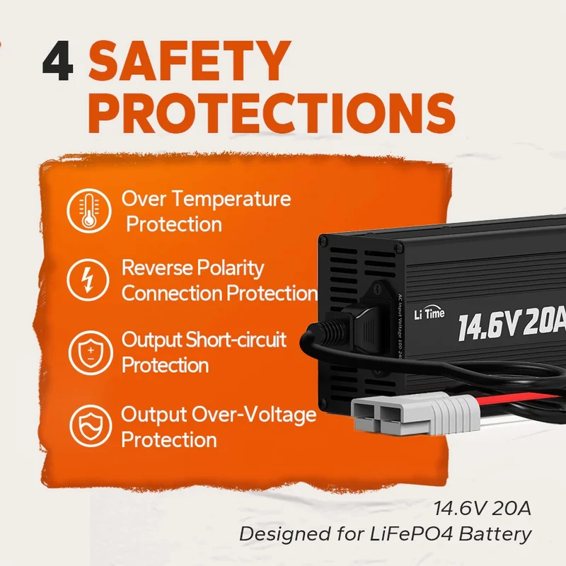 LiTime 14.6V 20A зарядний пристрій для літієвих акумуляторів