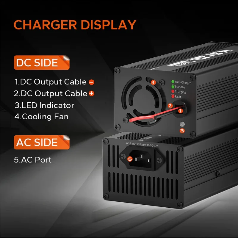 LiTime 14.6V 20A зарядний пристрій для літієвих акумуляторів