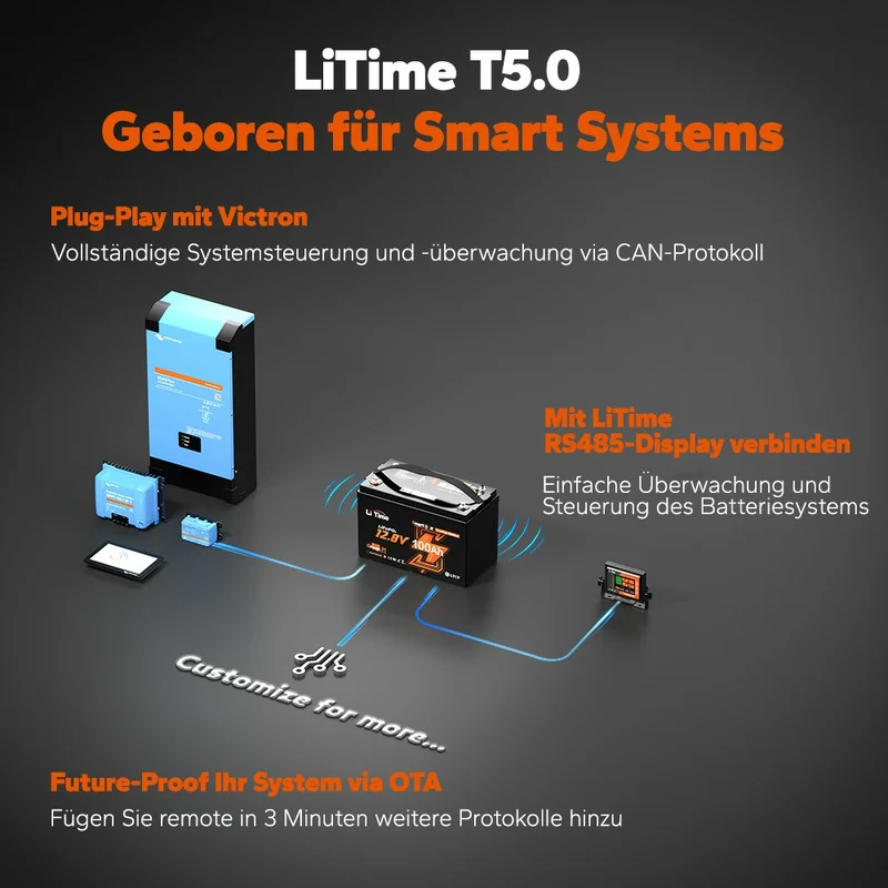 LiTime 12V 100Ah Smart ComFlex Batterie mit Bluetooth & Victron-Kommunikation