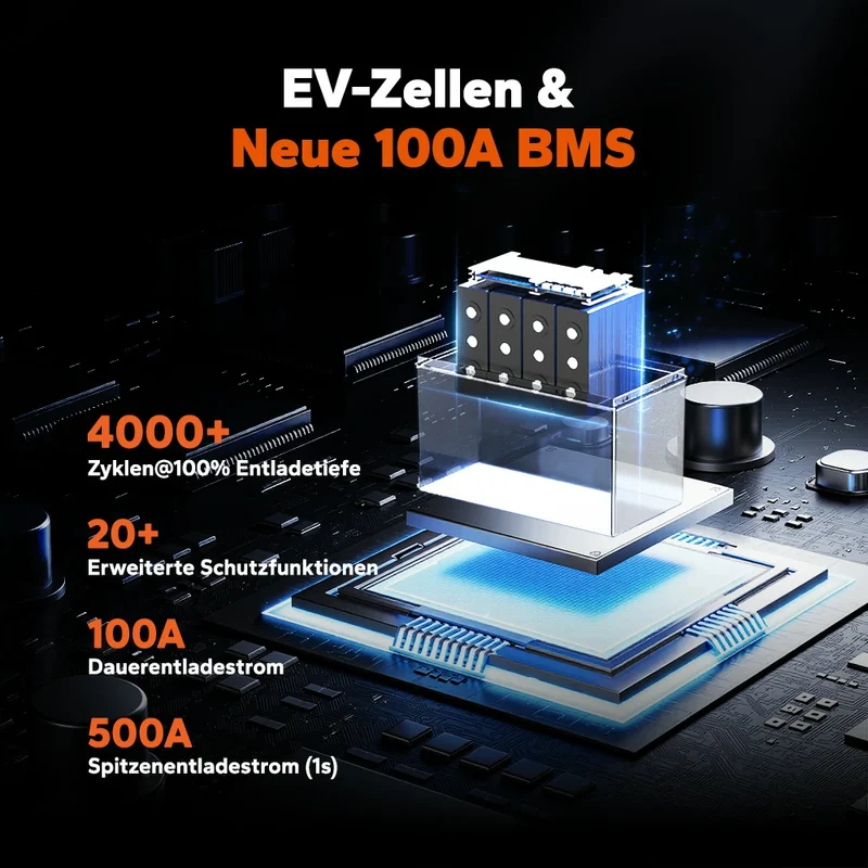 LiTime 12V 100Ah Smart ComFlex Batterie mit Bluetooth & Victron-Kommunikation