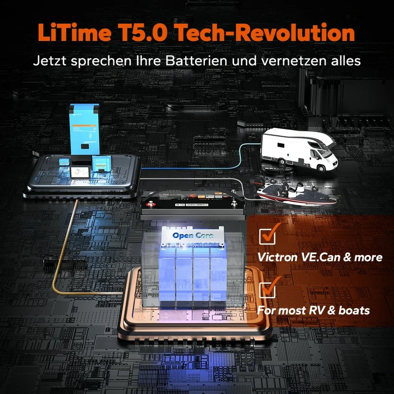 LiTime 12V 100Ah Smart ComFlex Batterie mit Bluetooth & Victron-Kommunikation