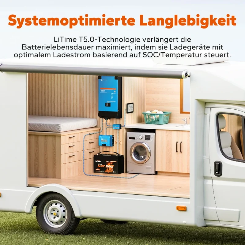 LiTime 12V 100Ah Smart ComFlex Batterie mit Bluetooth & Victron-Kommunikation
