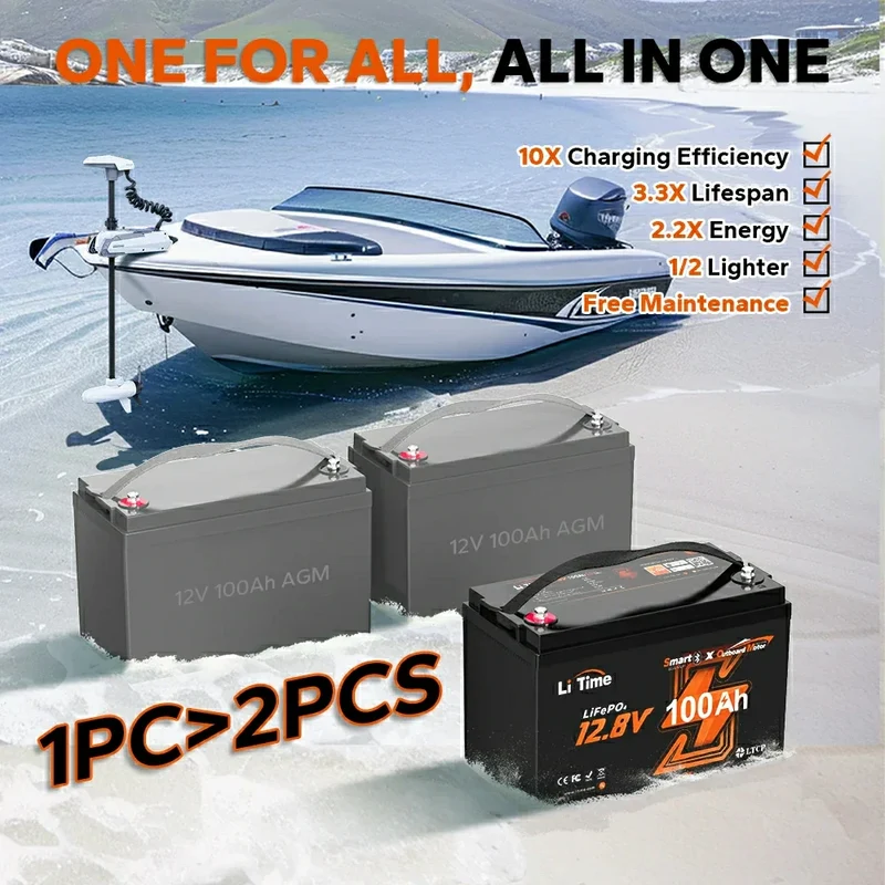 LiTime 12V 100Ah Smart LiFePO4 Marine-Batterie für elektrischen Außenbord-Trolling-Motor