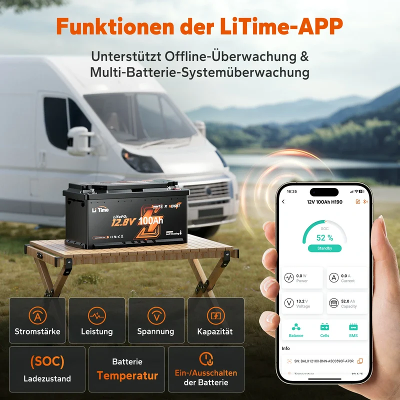 0% MwSt. LiFePO4 12V 100Ah H190 Batterie – 200A Dauerstrom für Wohnmobil-Mover mit Bluetooth, Heizung & Untersitz DIN H8