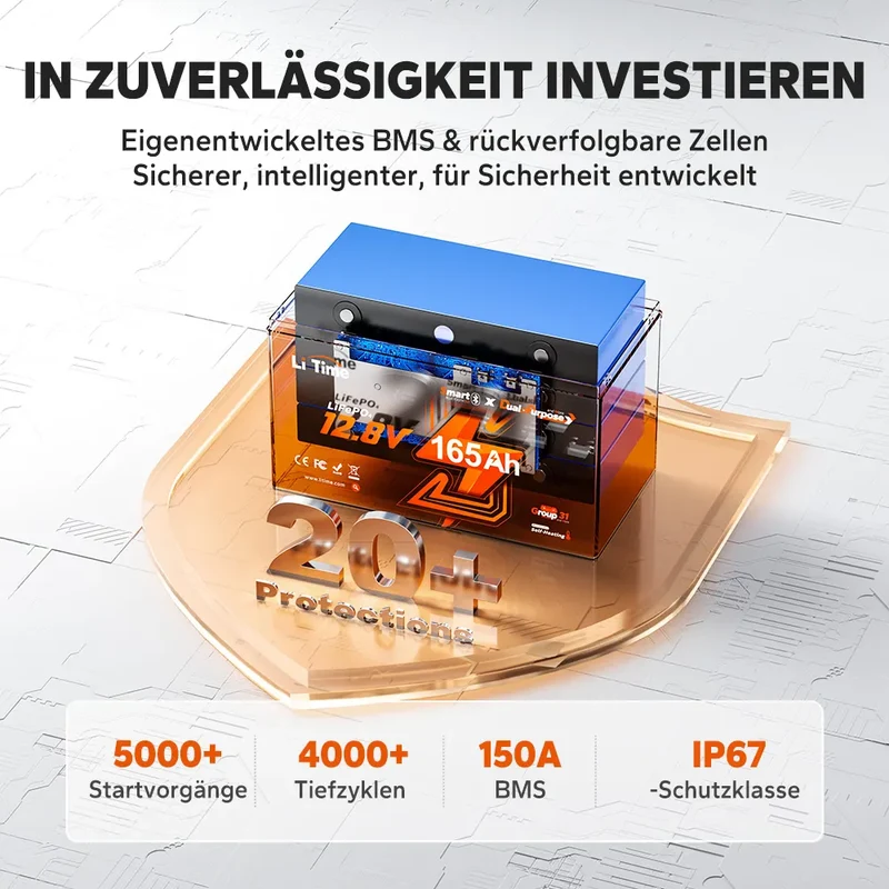 LiTime 12V 165Ah Dual-Purpose LiFePO4-Batterie mit 1200 CCA und Selbstheizung für Wohnmobil und Marine