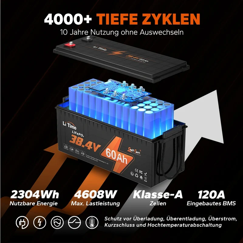 ⚡Räumungsverkauf⚡LiTime 36V 60Ah Golf Cart Deep Cycle Lithium Batterie für Golf Cart und Rasenmäher