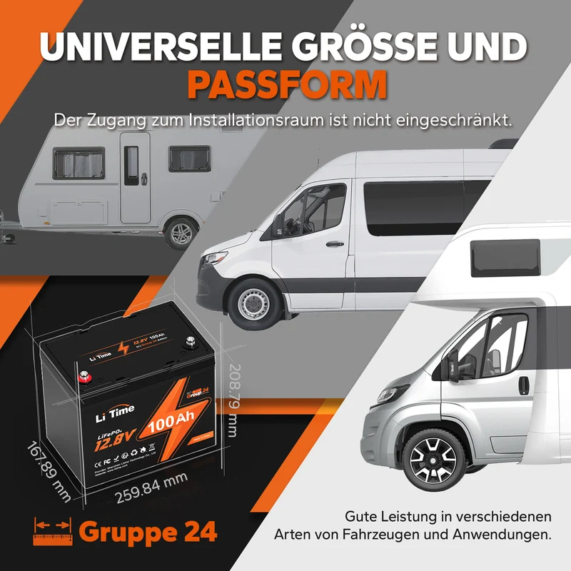 Kompakte LiTime 12V 100Ah Group24 LiFePO4-Batterie – Perfekt für MiniCamper, Angeln & platzsparende Installation